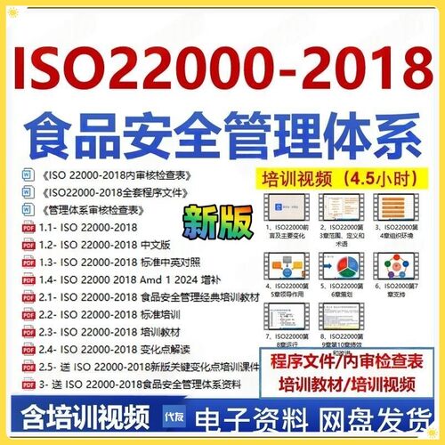 ISO22000-2018食品安全管理体系程序文件内审检查表培训视频业公