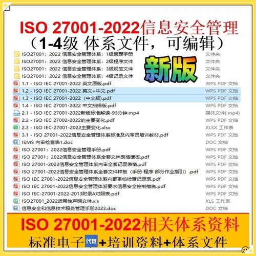 ISO27001-2022信息安全管理1-4级体系文件中英文/视频解读