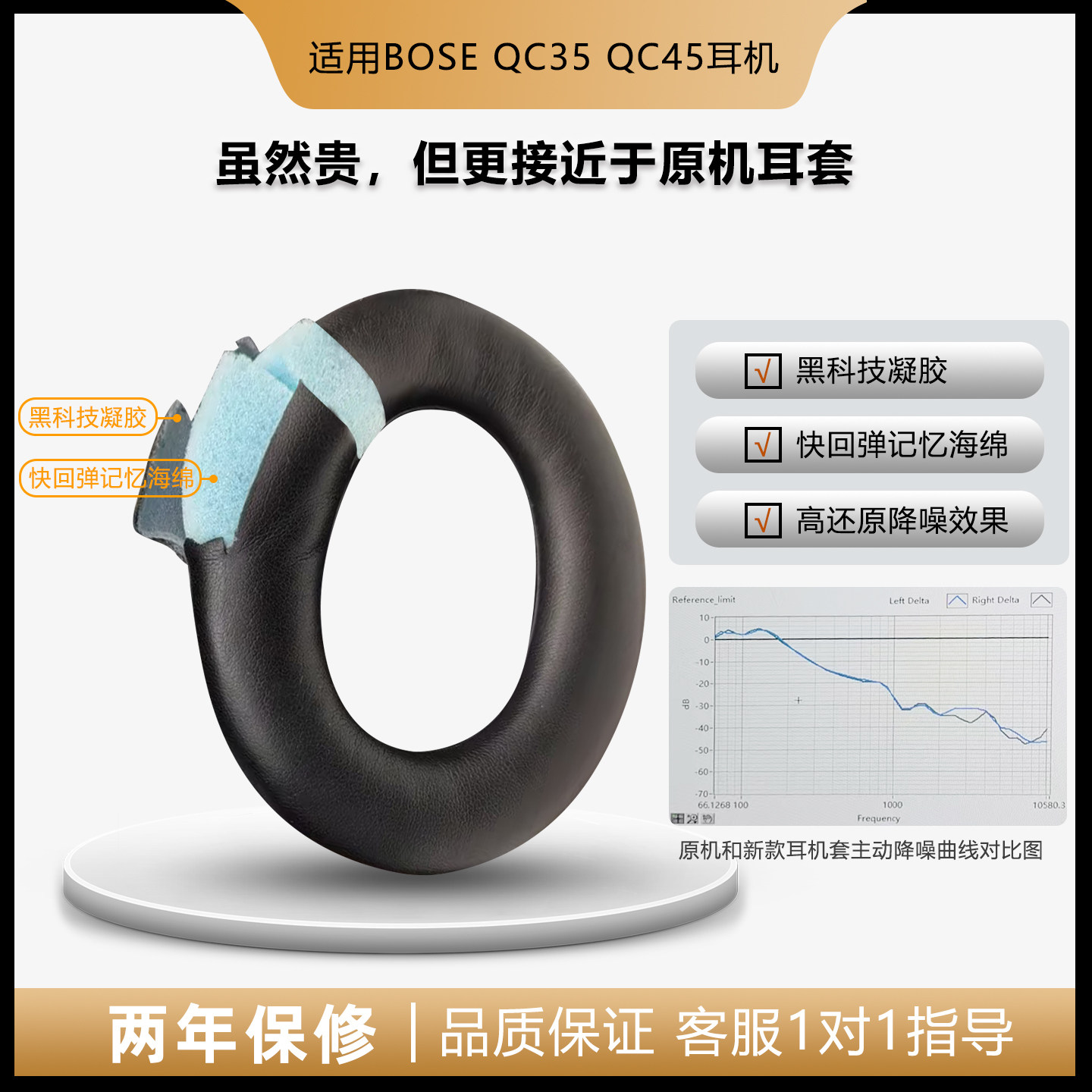 【发烧友推荐】适用bose博士qc35/35ii二代qc45耳罩QC35耳机海绵套皮套替头戴式耳机保护套头梁横梁更换配件