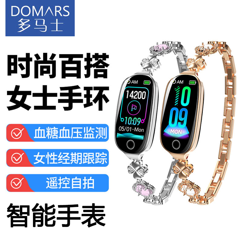 智能健康检测，接收信息电话