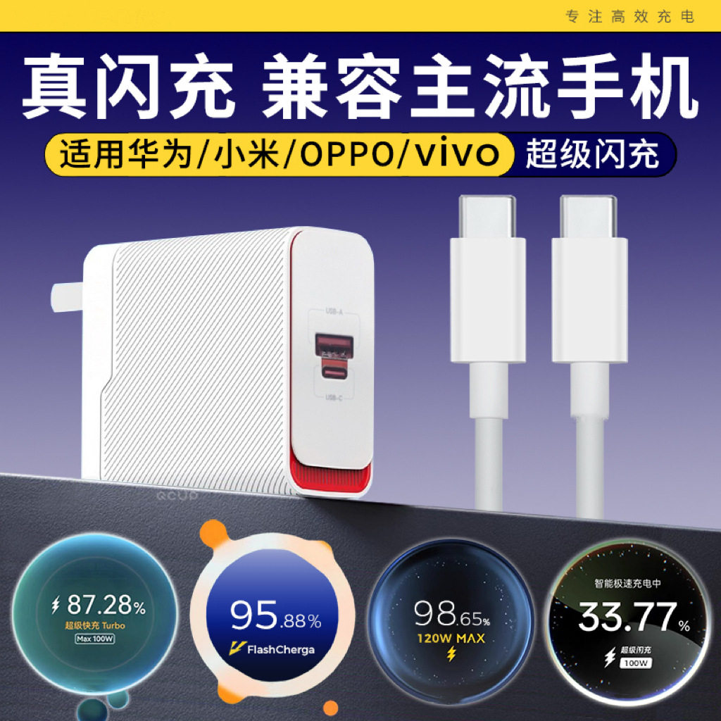 66W全协议兼容快充充电器套装