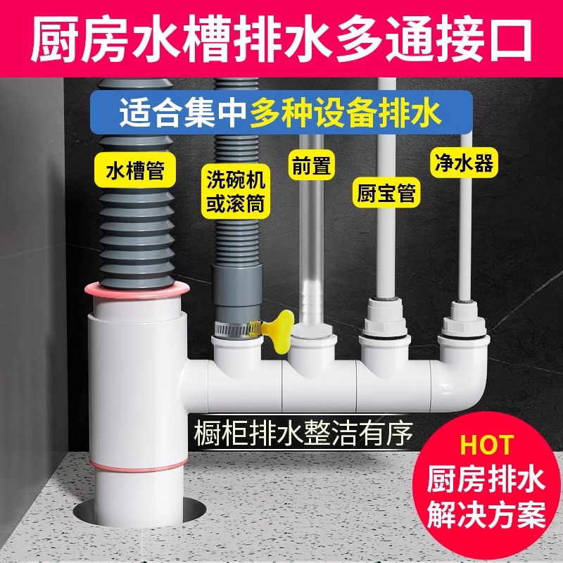 厨房下水管三通水槽洗菜池