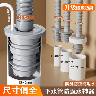 厨房下水管道防臭密封塞洗衣机下水管封口盖5075管通用防返臭神器