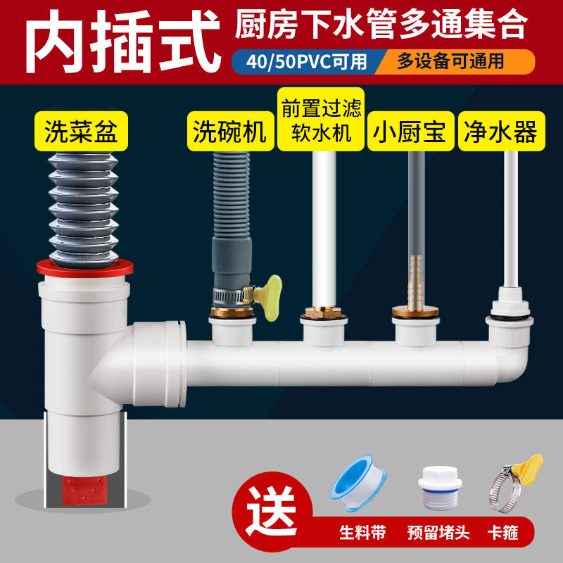 厨房下水管三通水槽洗菜池洗碗机净水器小厨宝排水管道二合一接头