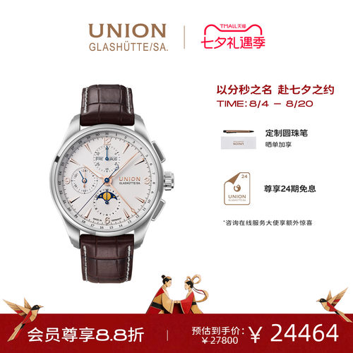 Union格拉苏蒂宇联腕表