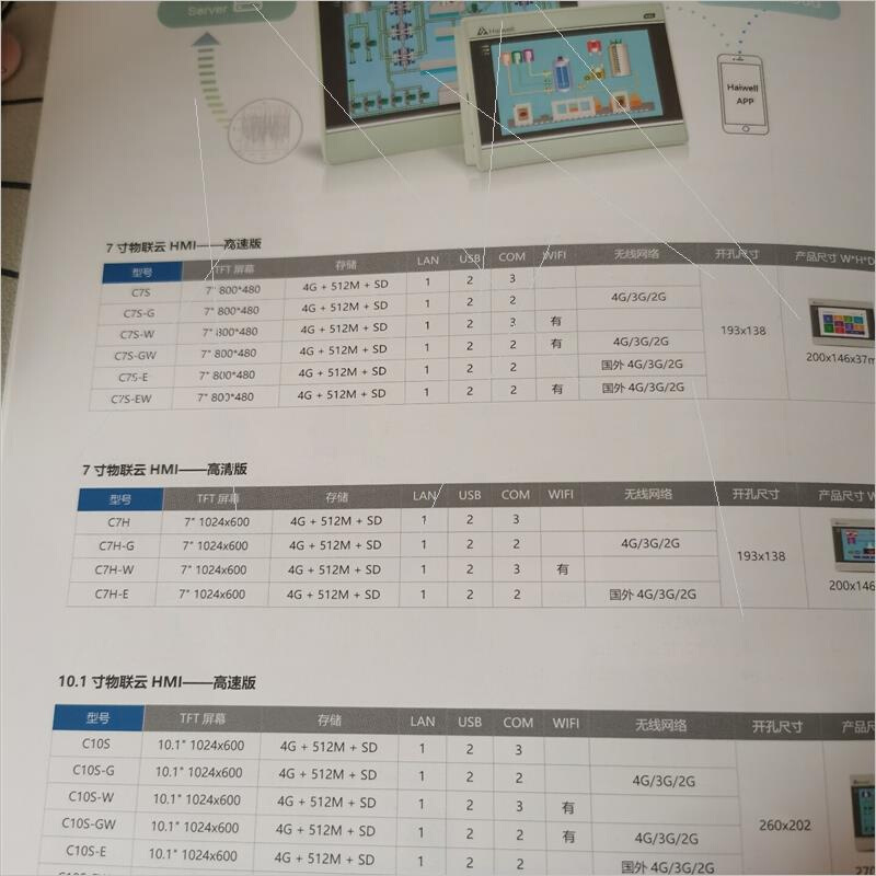 拍前询价：海为触摸屏物联云hmi人机界面特价销售