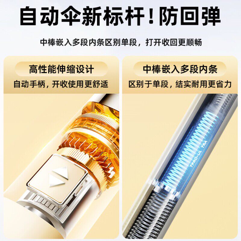 茜锁全自动雨伞加大号加固男士高端太阳伞防晒防紫外线女晴雨两用