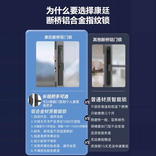 防水断桥铝智能门锁户外庭院门指纹锁铝合金玻璃门窄边框密码锁