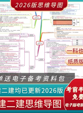 2026年一建二建思维导图一级二级建造师导图知识点考点总结重点标注