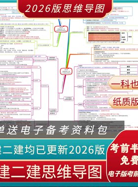2026版一建二建思维导图A3纸彩印
