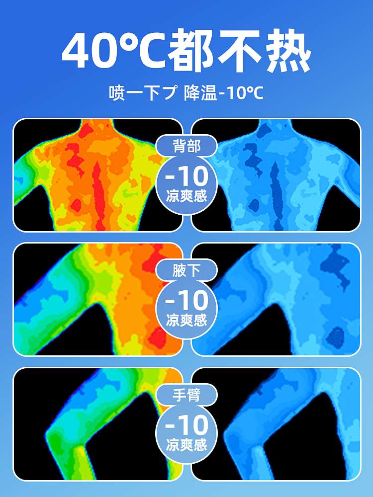 日本清凉喷雾降温夏季天衣物冰凉喷雾剂军训冷感凉爽舒爽解暑065