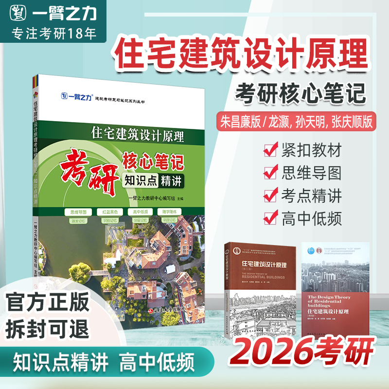 进口教材 思维导图 知识点总结