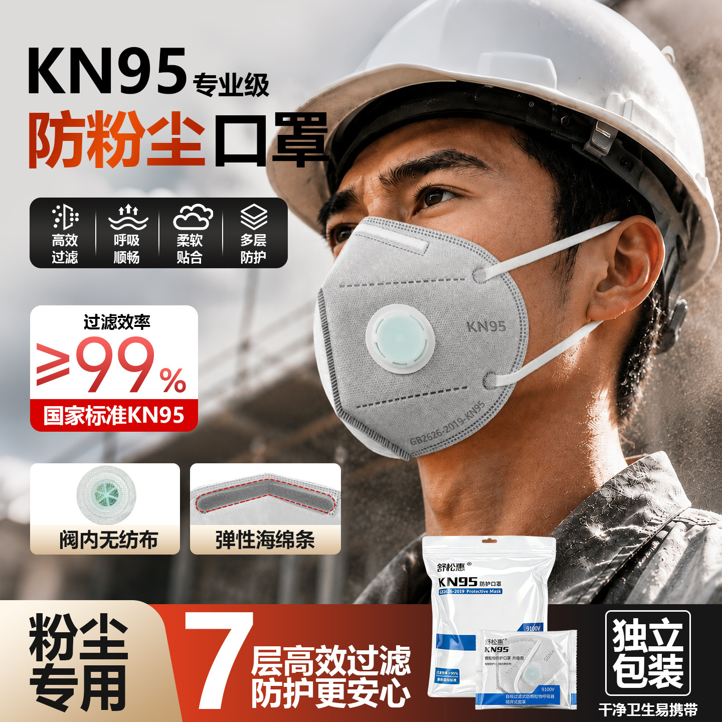 kn95防尘口罩呼吸阀活性炭防甲醛防工业重度粉尘装修打磨喷漆异味