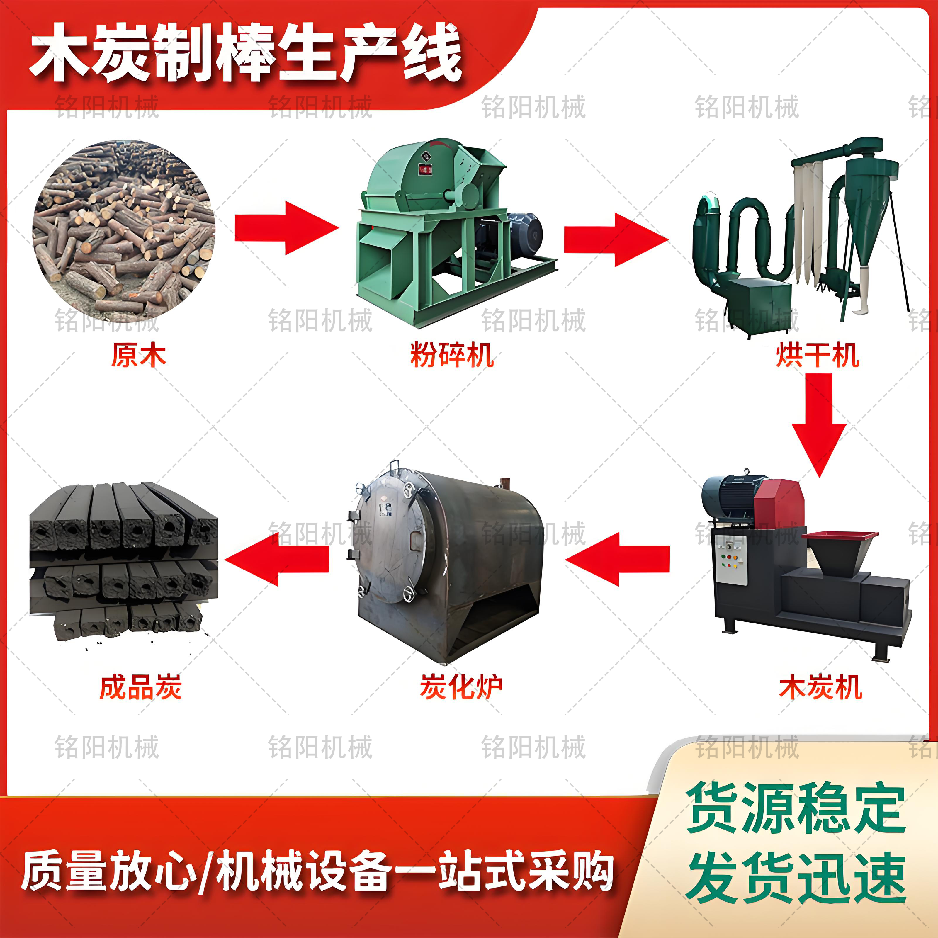 木炭机设备木屑果木炭烧烤碳制棒机全自动机制木炭小型锯末制炭机,农机/农具/农膜,农产品加工设备,淘宝优惠券,粉丝福利购,淘宝优惠卷