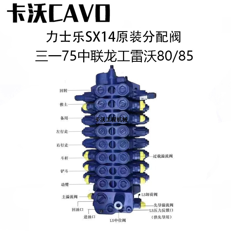 挖掘机配件 三一75中联龙工雷沃80 85分配阀总成力士乐sx14多路阀