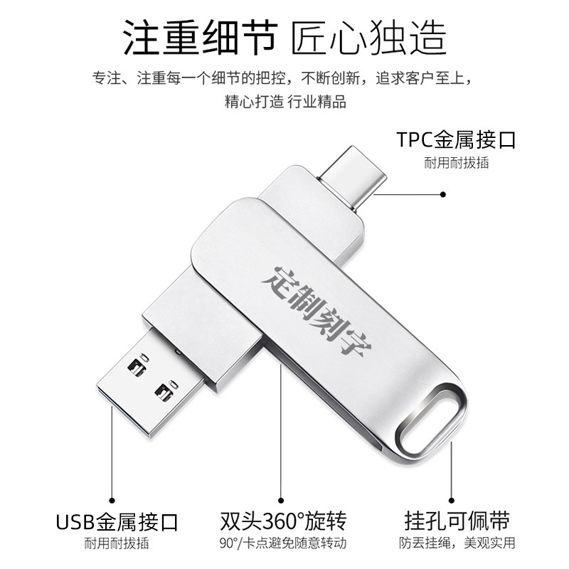 TYPEC 휴대폰 USB 플래시 드라이브 128G 고속 USB3.1 듀얼 인터페이스 64GB 휴대폰 및 컴퓨터 이중 용도 USB 플래시 드라이브 대용량