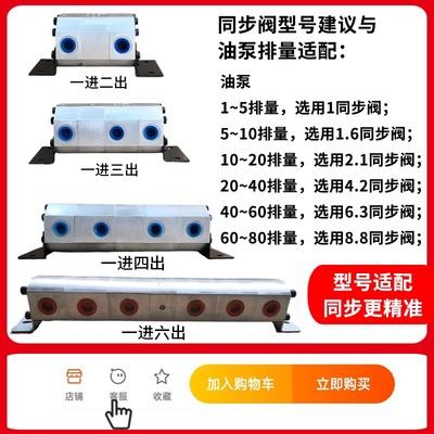 适用液压同步阀平衡同步器同步马达分流集流FBS32R油缸同步升降FM