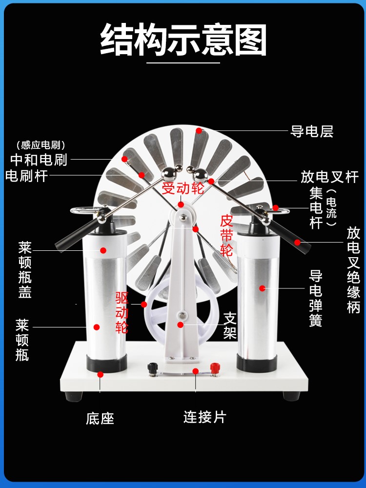 适用静电感应起电机手摇静电发生器莱顿瓶放电维氏起电机韦氏物理实验室器材小学科普教具教学仪器J2310