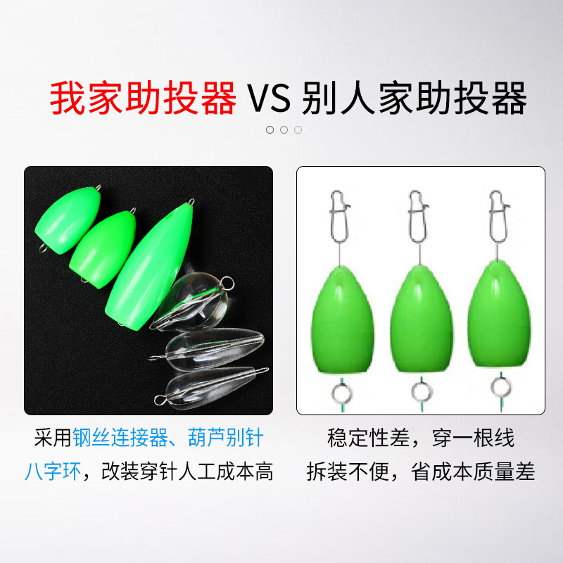雷蛙配重飞蝇钩配重路亚助投器助抛器瓜子亮片配重马口米诺配重小
