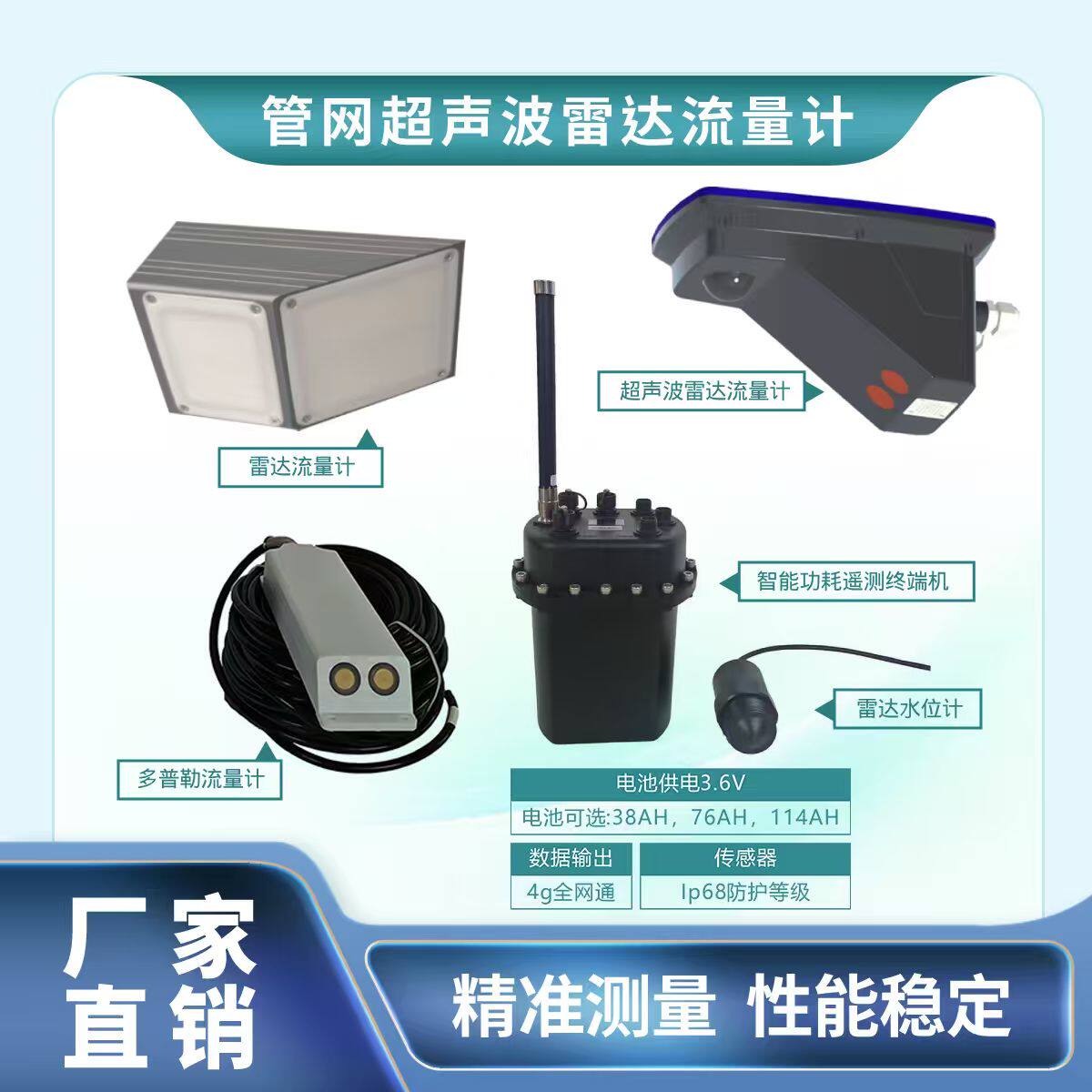 多普勒超声波流速仪管网流量计污流量计