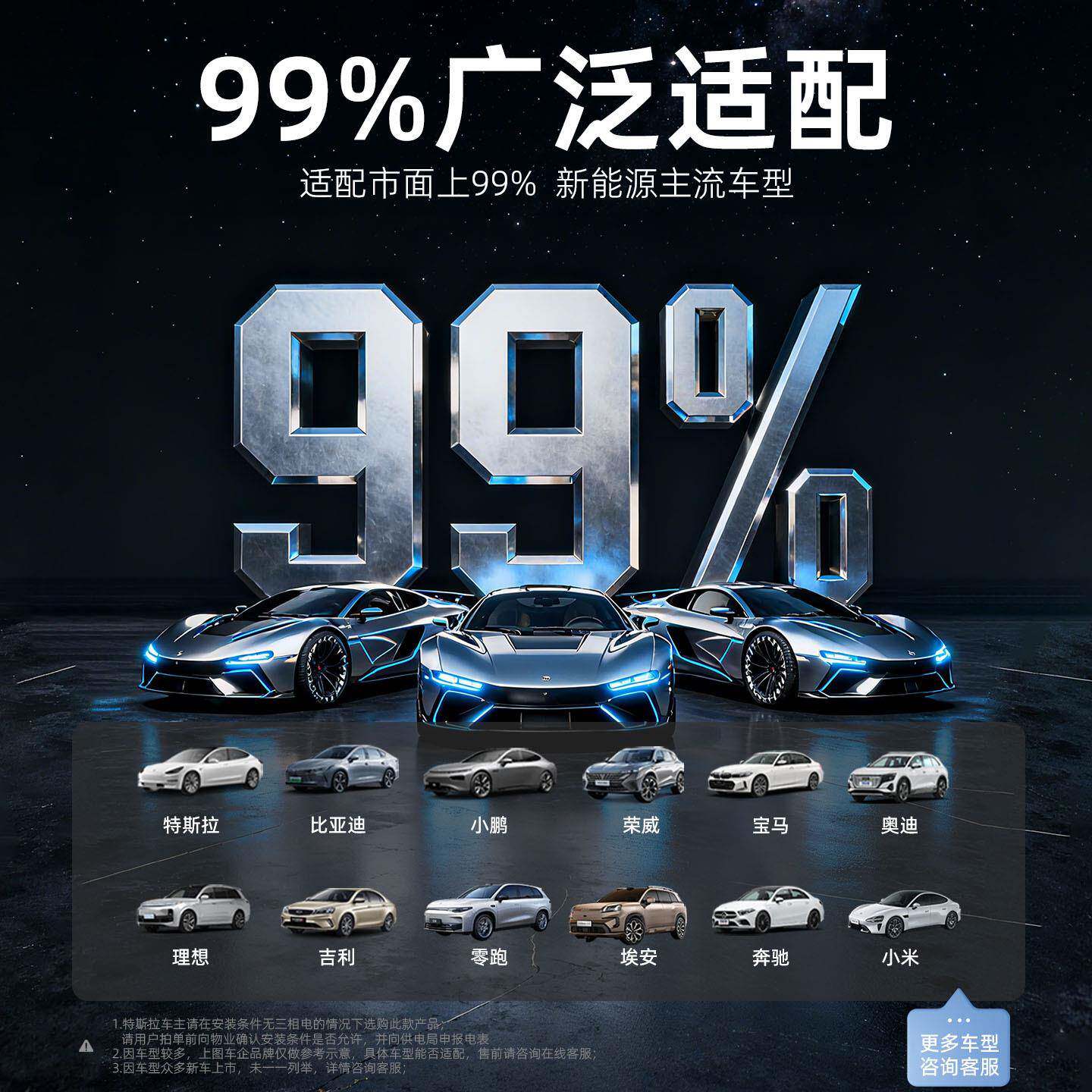充电桩家用新能源电动汽车通用特斯.拉比.亚迪