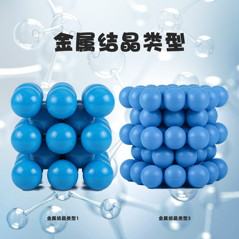 密堆积模型 体心面心立方堆积大学竞赛结构金属结晶的主要类型