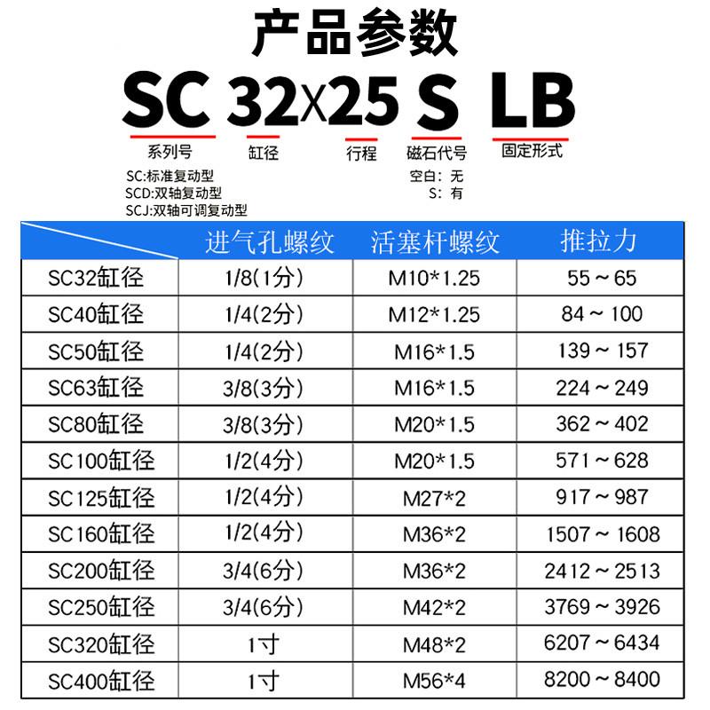 SC63气缸大推力32大全小型气动80/100X50X75X100X150X175X200X2