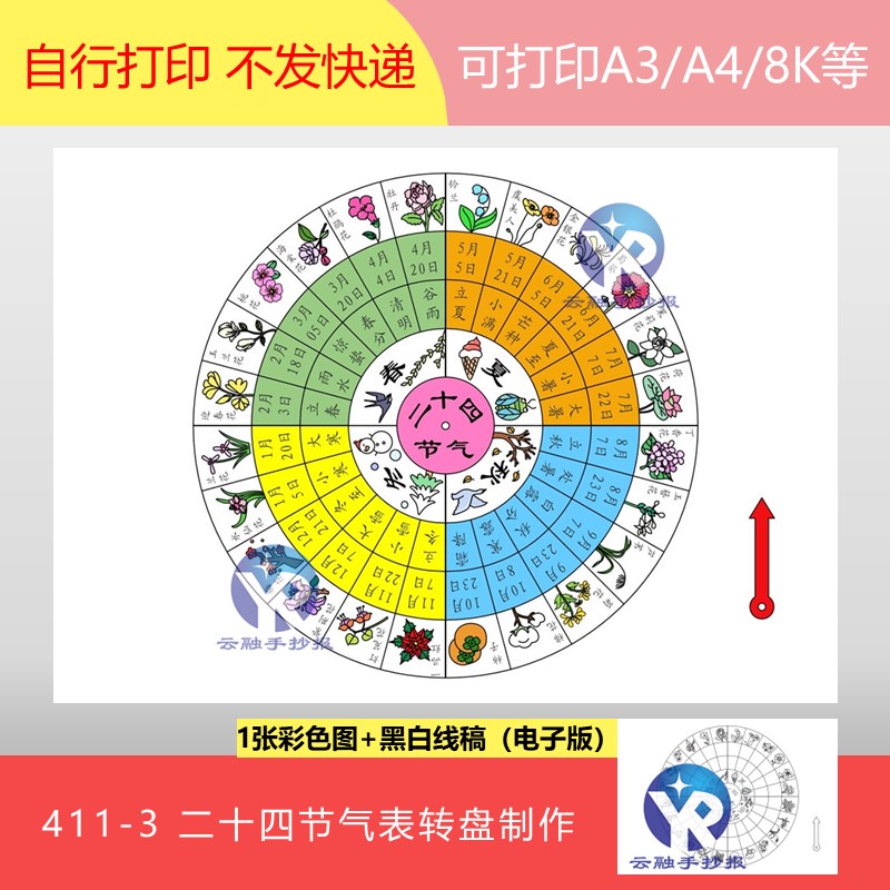 411-3二十四节气手工转盘制作2025年全部24个节令手抄报电子版