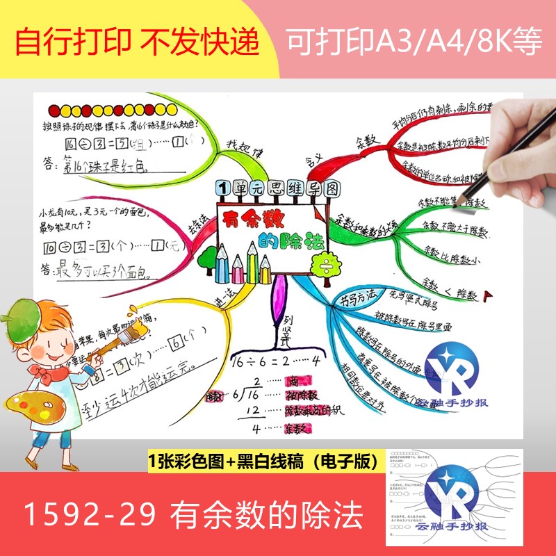 1592-29有余数的除法手抄报模板电子版小学二年级数学思维导图