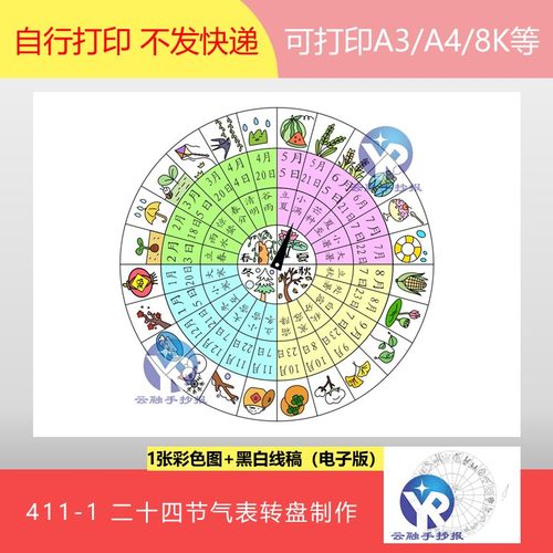 411-1二十四节气表墙贴2025年24节气转盘手工绘画手抄报电子版
