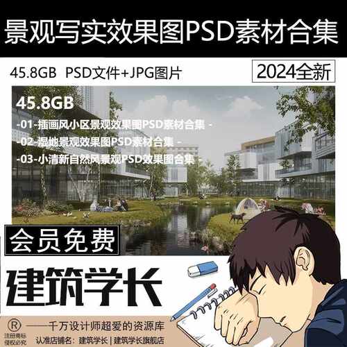 景观写实拼贴插画效果图PSD素材合集大礼包湿地公园效果图