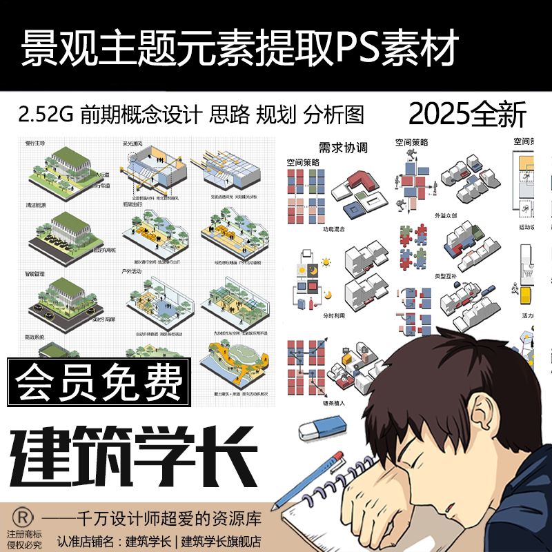 主题元素提取景观ps素材前期概念设计思路规划分析图PSD源文件