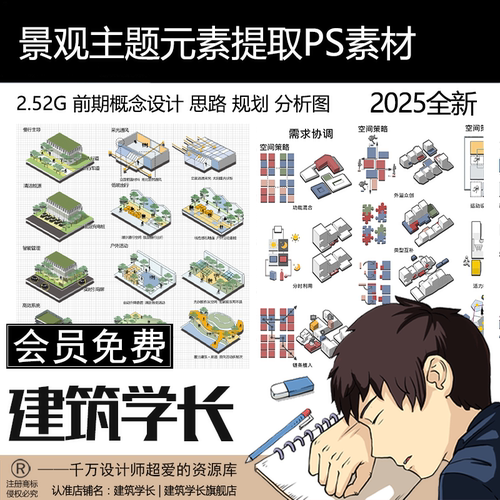 主题元素提取景观ps素材前期概念设计思路规划分析图PSD源文件