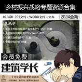 美丽乡村振兴规划方案文本智慧农业专题研究分析乡村振兴战略规划