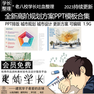 全新规划方案文本PPT模板合集 排版 城市规划方案 城市设计