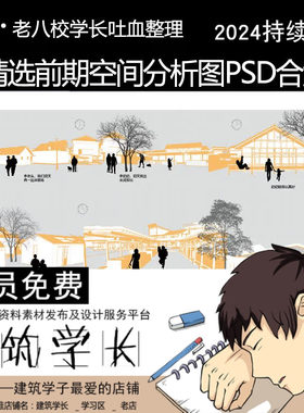 精选前期现状空间分析图PSD合集 建筑景观规划竞赛空间分析图