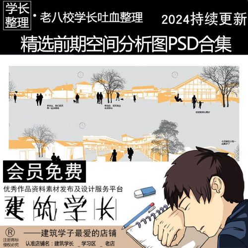 精选前期现状空间分析图PSD合集 建筑景观规划竞赛空间分析图