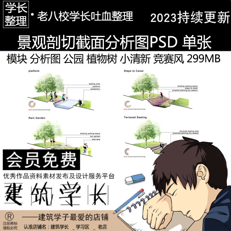 竞赛风小清新景观剖切截面psd 模块分析图公园植物树素材园林生态