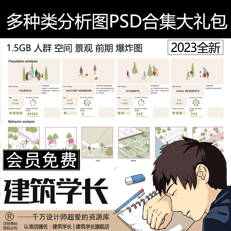 多种类分析图PSD合集大礼包 人群 空间 景观 前期 爆炸图