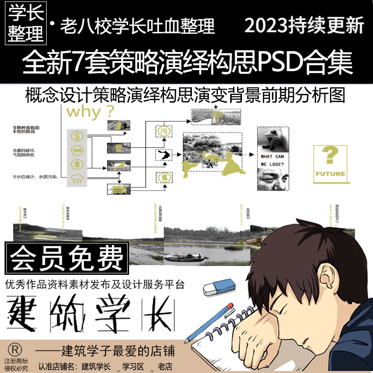 全新7套策略演绎PSD合集概念设计构思演变背景前期分析图