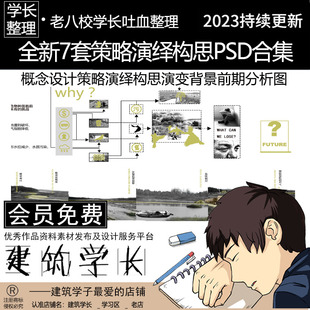 全新7套策略演绎PSD合集 概念设计构思演变背景前期分析图