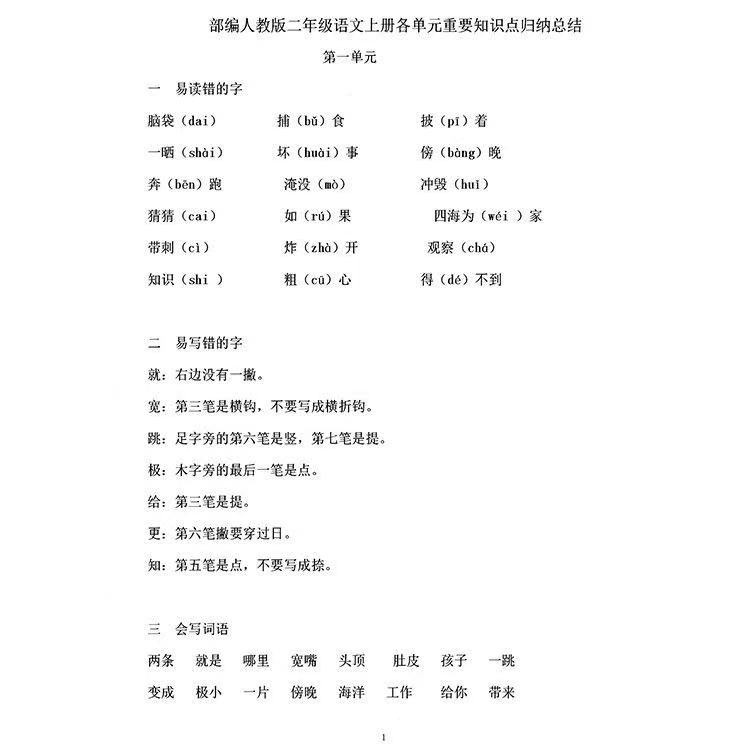 二年级必背知识点大全部编版语文上下册名师梳理必考