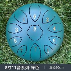 Эфирные барабану