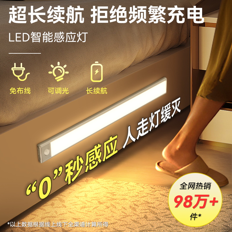 充电式超薄智能人体感应灯