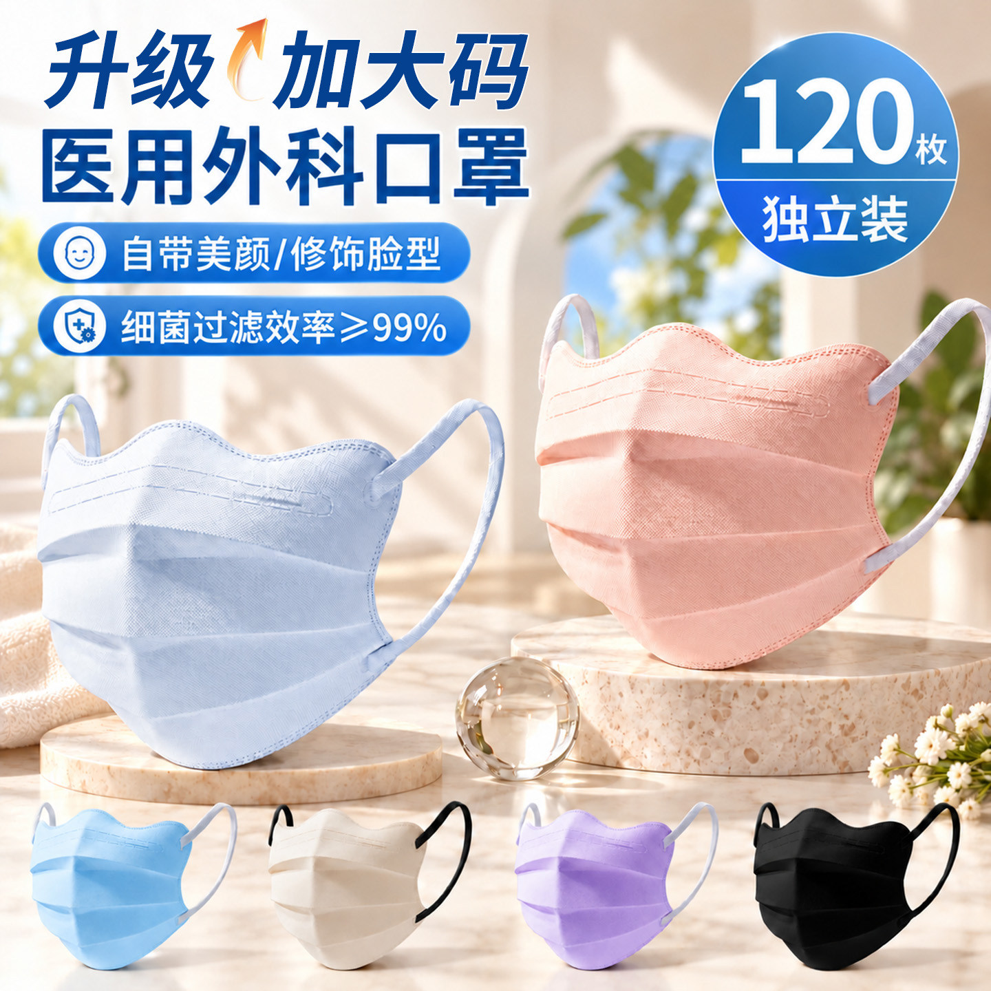 升级加大码】蝶形医用外科口罩