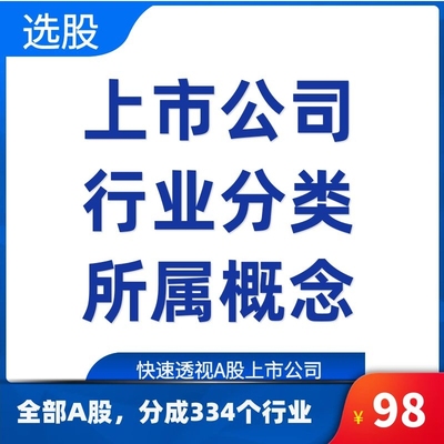 A股上市公司行业分类概念题材主营业务产品简介介绍列表查询2023