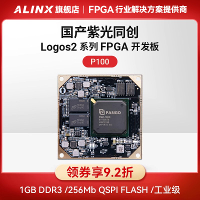 ALINX核心板收发器工业级