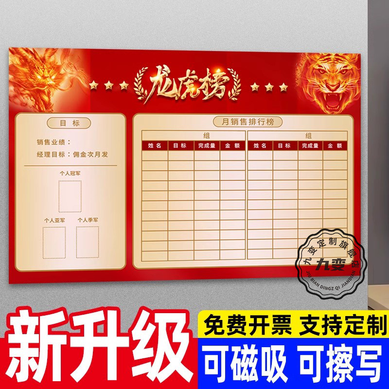 龙虎榜销售业绩展示板形象展示墙员工风采文化墙看板宣传栏墙贴定