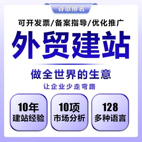 wordpress外贸建站独立站商城企业官网购物多语言网站开发建设