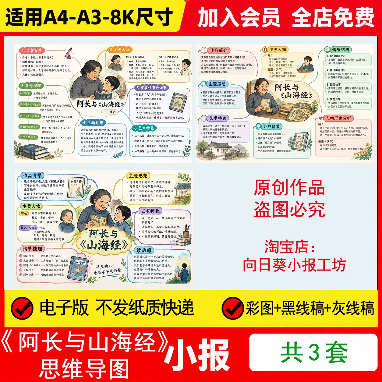 阿长与山海经思维导图手抄报电子模板好书推荐必读线稿手绘模板